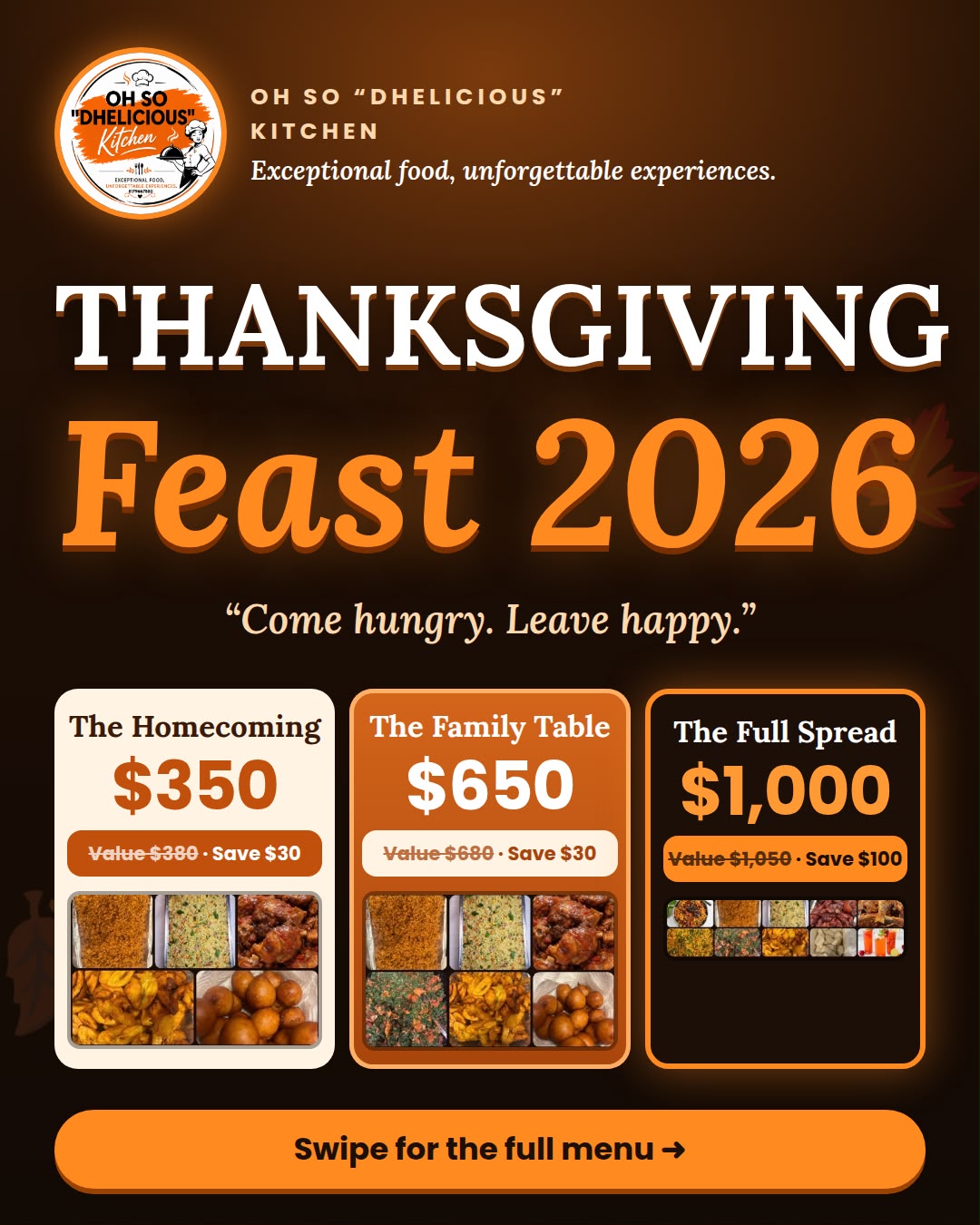 Thanksgiving Feast 2026 package overview